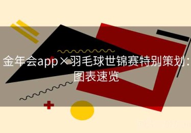 金年会app×羽毛球世锦赛特别策划：图表速览